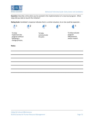 Behavioral Interview Guide: Early Career Job Candidates
Global & Cultural Effectiveness
©2016 Society for Human Resource Management Page 73
Question: Describe a time when you've assisted in the implementation of a new local program. What
steps did you take to launch the initiative?
Rating Scale: Candidate’s response indicates that in a similar situation, he or she could be expected…
Notes:
To help
implement the
program without
following a
change process.
1 2
To help
communicate
the plan.
3 4
To help evaluate
program
effectiveness
and/or impact.
5
 