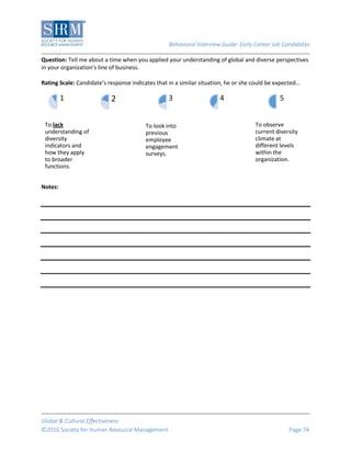 Behavioral Interview Guide: Early Career Job Candidates
Global & Cultural Effectiveness
©2016 Society for Human Resource Management Page 74
Question: Tell me about a time when you applied your understanding of global and diverse perspectives
in your organization's line of business.
Rating Scale: Candidate’s response indicates that in a similar situation, he or she could be expected…
Notes:
To lack
understanding of
diversity
indicators and
how they apply
to broader
functions.
1 2
To look into
previous
employee
engagement
surveys.
3 4
To observe
current diversity
climate at
different levels
within the
organization.
5
 