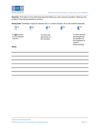 Behavioral Interview Guide: Early Career Job Candidates
Relationship Management
©2016 Society for Human Resource Management Page 77
Question: Think about a time when listening skills helped you solve a business problem. What was the
problem? How did you develop a solution?
Rating Scale: Candidate’s response indicates that in a similar situation, he or she could be expected…
Notes:
To fail to listen
to an employee
concern.
1 2
To listen and
take notes on
the situation.
3 4
To listen intently
and paraphrase
the problem to
the employee to
confirm
understanding.
5
 