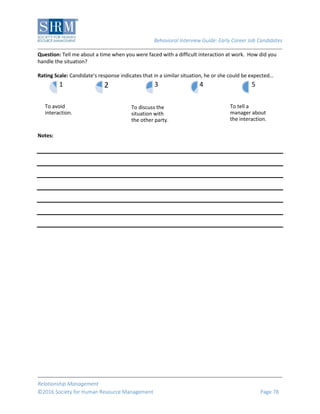 Behavioral Interview Guide: Early Career Job Candidates
Relationship Management
©2016 Society for Human Resource Management Page 78
Question: Tell me about a time when you were faced with a difficult interaction at work. How did you
handle the situation?
Rating Scale: Candidate’s response indicates that in a similar situation, he or she could be expected…
Notes:
To avoid
interaction.
1 2
To discuss the
situation with
the other party.
3 4
To tell a
manager about
the interaction.
5
 