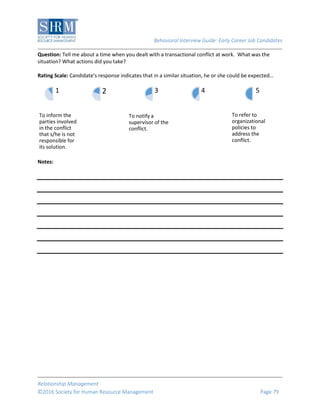 Behavioral Interview Guide: Early Career Job Candidates
Relationship Management
©2016 Society for Human Resource Management Page 79
Question: Tell me about a time when you dealt with a transactional conflict at work. What was the
situation? What actions did you take?
Rating Scale: Candidate’s response indicates that in a similar situation, he or she could be expected…
Notes:
To inform the
parties involved
in the conflict
that s/he is not
responsible for
its solution.
1 2
To notify a
supervisor of the
conflict.
3 4
To refer to
organizational
policies to
address the
conflict.
5
 