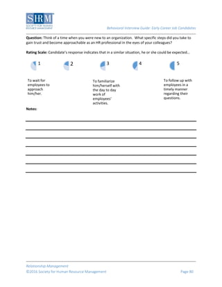 Behavioral Interview Guide: Early Career Job Candidates
Relationship Management
©2016 Society for Human Resource Management Page 80
Question: Think of a time when you were new to an organization. What specific steps did you take to
gain trust and become approachable as an HR professional in the eyes of your colleagues?
Rating Scale: Candidate’s response indicates that in a similar situation, he or she could be expected…
Notes:
To wait for
employees to
approach
him/her.
1 2
To familiarize
him/herself with
the day to day
work of
employees'
activities.
3 4
To follow up with
employees in a
timely manner
regarding their
questions.
5
 