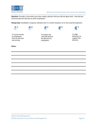 Behavioral Interview Guide: Early Career Job Candidates
Relationship Management
©2016 Society for Human Resource Management Page 81
Question: Consider a time when your boss made a decision that you did not agree with. How did you
communicate this decision to other employees?
Rating Scale: Candidate’s response indicates that in a similar situation, he or she could be expected…
Notes:
To communicate
to employees
that the decision
was wrong.
1 2
To explain the
rationale behind
the decision to
employees.
3 4
To align
behaviors to
support the
decision.
5
 