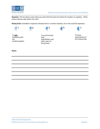 Behavioral Interview Guide: Early Career Job Candidates
Relationship Management
©2016 Society for Human Resource Management Page 86
Question: Tell me about a time when you were the first point of contact for vendors or suppliers. What
actions did you take within this role?
Rating Scale: Candidate’s response indicates that in a similar situation, he or she could be expected…
Notes:
To lack
familiarity with
the
vendor/supplier.
1 2
To communicate
with
stakeholders and
other users of
the process.
3 4
To share
expectations of
the relationship.
5
 