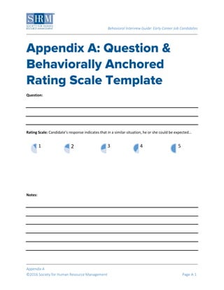 Behavioral Interview Guide: Early Career Job Candidates
Appendix A
©2016 Society for Human Resource Management Page A-1
Question:
Rating Scale: Candidate’s response indicates that in a similar situation, he or she could be expected…
Notes:
1 2 3 4 5
 