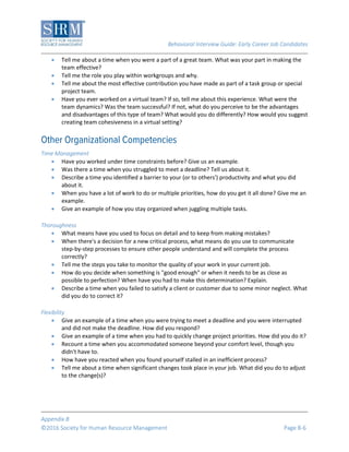 Behavioral Interview Guide: Early Career Job Candidates
Appendix B
©2016 Society for Human Resource Management Page B-6
 Tell me about a time when you were a part of a great team. What was your part in making the
team effective?
 Tell me the role you play within workgroups and why.
 Tell me about the most effective contribution you have made as part of a task group or special
project team.
 Have you ever worked on a virtual team? If so, tell me about this experience. What were the
team dynamics? Was the team successful? If not, what do you perceive to be the advantages
and disadvantages of this type of team? What would you do differently? How would you suggest
creating team cohesiveness in a virtual setting?
Time Management
 Have you worked under time constraints before? Give us an example.
 Was there a time when you struggled to meet a deadline? Tell us about it.
 Describe a time you identified a barrier to your (or to others') productivity and what you did
about it.
 When you have a lot of work to do or multiple priorities, how do you get it all done? Give me an
example.
 Give an example of how you stay organized when juggling multiple tasks.
Thoroughness
 What means have you used to focus on detail and to keep from making mistakes?
 When there's a decision for a new critical process, what means do you use to communicate
step-by-step processes to ensure other people understand and will complete the process
correctly?
 Tell me the steps you take to monitor the quality of your work in your current job.
 How do you decide when something is "good enough" or when it needs to be as close as
possible to perfection? When have you had to make this determination? Explain.
 Describe a time when you failed to satisfy a client or customer due to some minor neglect. What
did you do to correct it?
Flexibility
 Give an example of a time when you were trying to meet a deadline and you were interrupted
and did not make the deadline. How did you respond?
 Give an example of a time when you had to quickly change project priorities. How did you do it?
 Recount a time when you accommodated someone beyond your comfort level, though you
didn't have to.
 How have you reacted when you found yourself stalled in an inefficient process?
 Tell me about a time when significant changes took place in your job. What did you do to adjust
to the change(s)?
 