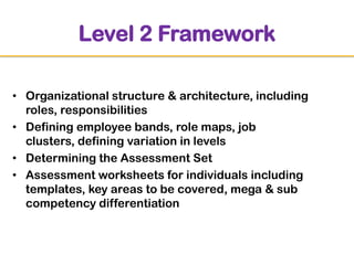 Level 2 Framework
• Organizational structure & architecture, including
roles, responsibilities
• Defining employee bands, role maps, job
clusters, defining variation in levels
• Determining the Assessment Set
• Assessment worksheets for individuals including
templates, key areas to be covered, mega & sub
competency differentiation

 