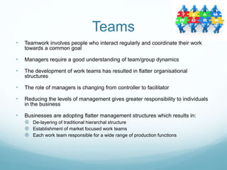 Behavioral management approach | PPT