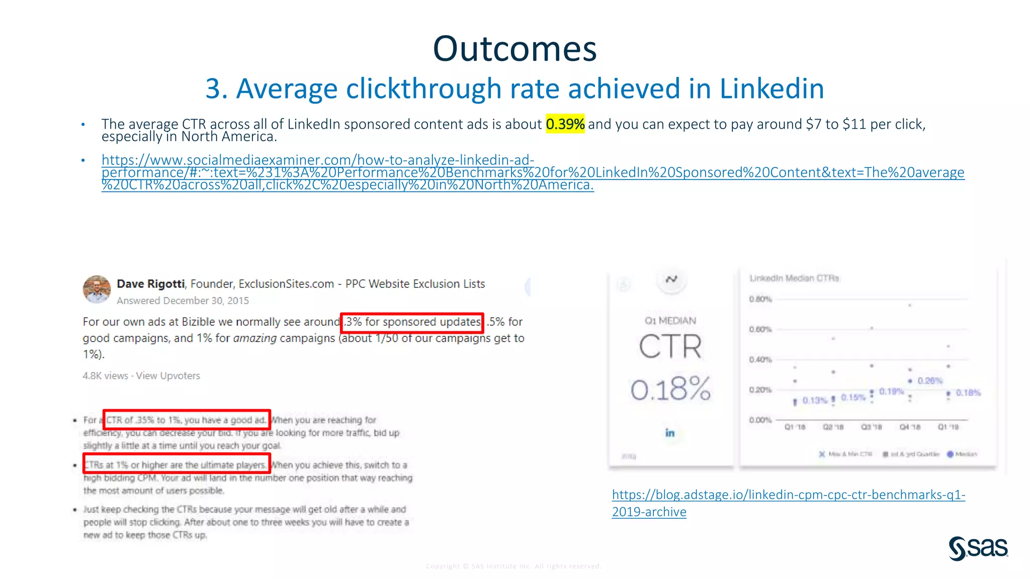 Copyright © SAS Institute Inc. All rights reserved.
Outcomes
3. Average clickthrough rate achieved in Linkedin
• The average CTR across all of LinkedIn sponsored content ads is about 0.39% and you can expect to pay around $7 to $11 per click,
especially in North America.
• https://www.socialmediaexaminer.com/how-to-analyze-linkedin-ad-
performance/#:~:text=%231%3A%20Performance%20Benchmarks%20for%20LinkedIn%20Sponsored%20Content&text=The%20average
%20CTR%20across%20all,click%2C%20especially%20in%20North%20America.
https://blog.adstage.io/linkedin-cpm-cpc-ctr-benchmarks-q1-
2019-archive
 
