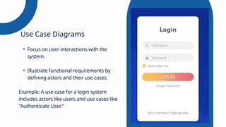 • Focus on user interactions with the
system.
• Illustrate functional requirements by
defining actors and their use cases.
Example: A use case for a login system
includes actors like users and use cases like
"Authenticate User."
Use Case Diagrams
 