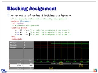 Behavioral modeling | PPT
