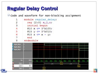 Regular Delay ControlRegular Delay Control
 Code and waveform for non-blocking assignment
27
 