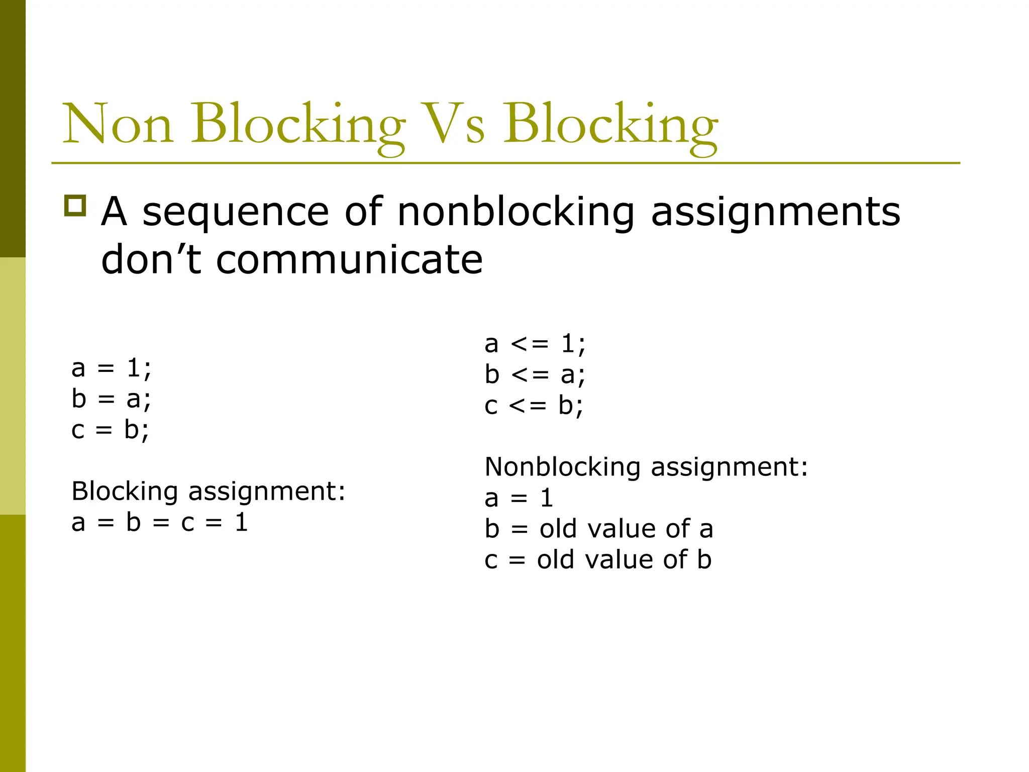 Non Blocking Vs Blocking
 A sequence of nonblocking assignments
don’t communicate
a = 1;
b = a;
c = b;
Blocking assignment:
a = b = c = 1
a <= 1;
b <= a;
c <= b;
Nonblocking assignment:
a = 1
b = old value of a
c = old value of b
 