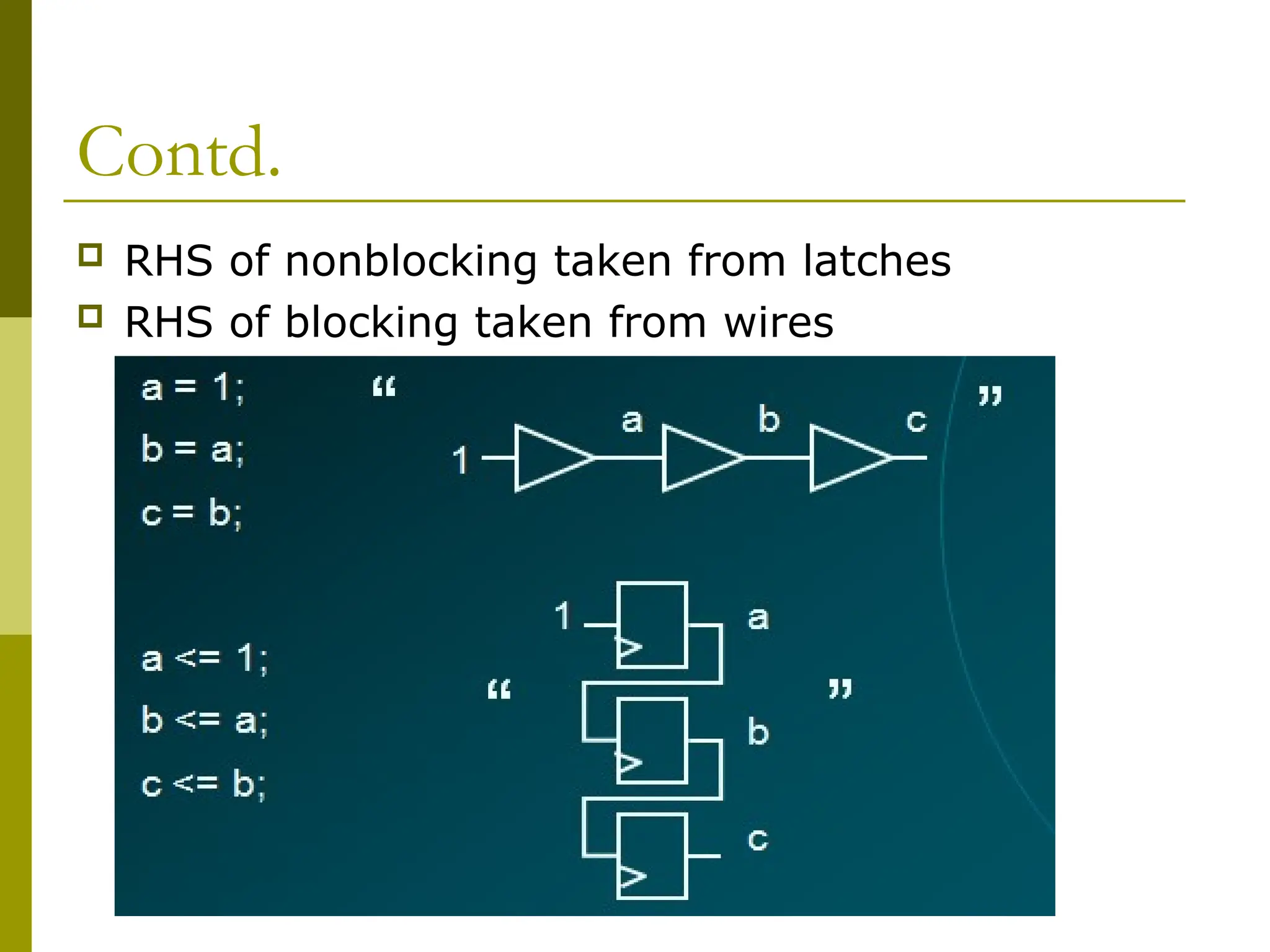 Contd.
 RHS of nonblocking taken from latches
 RHS of blocking taken from wires
 