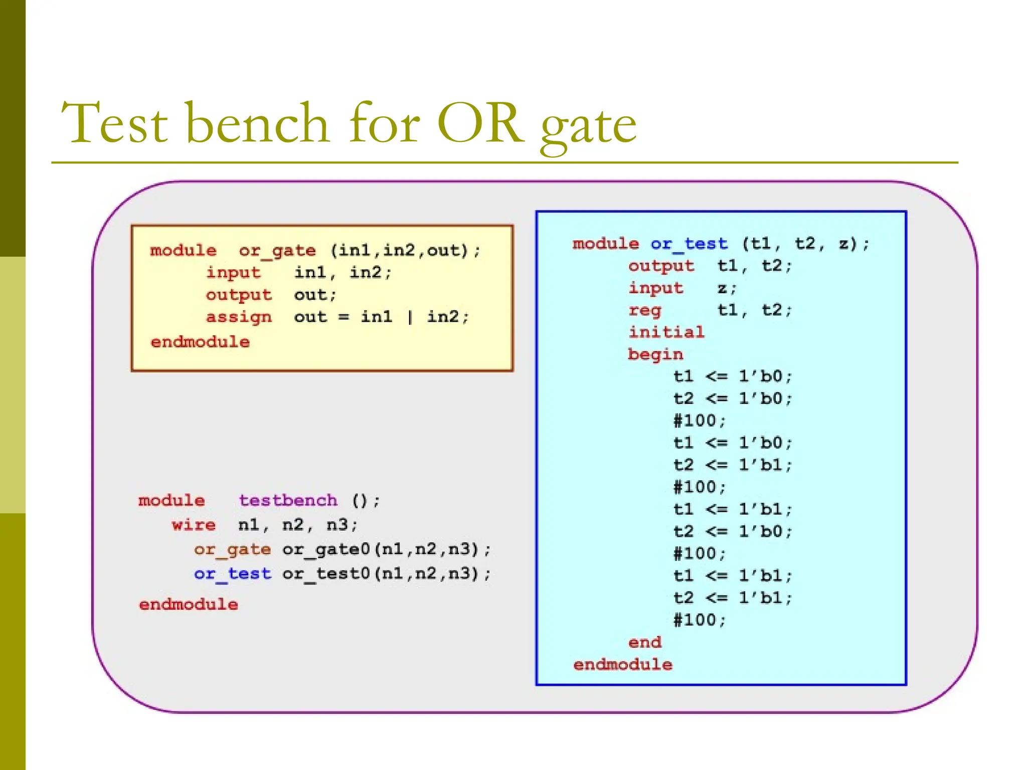 Test bench for OR gate
 