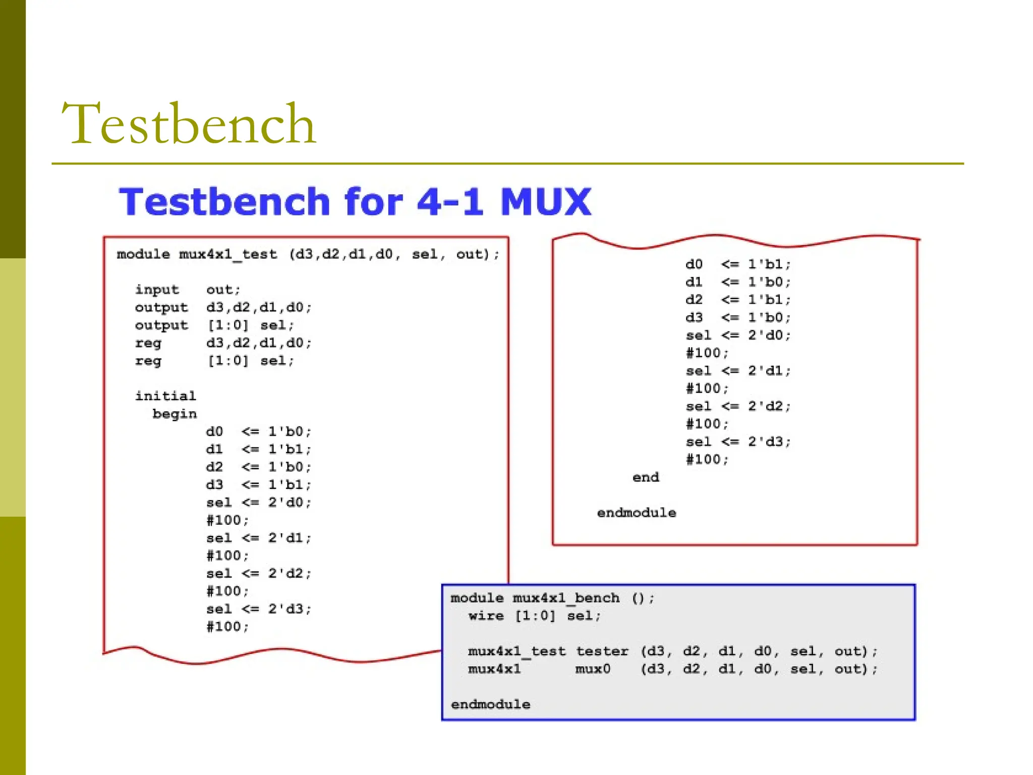 Testbench
 