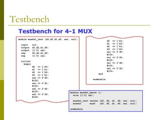 Testbench
 
