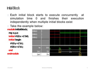 behavioralmodeling and Timing Control - P04.pptx