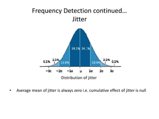 Frequency Detection continued…
Jitter
Distribution of jitter
• Average mean of jitter is always zero i.e. cumulative effect of jitter is null
 