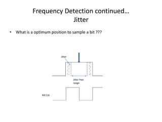 Frequency Detection continued…
Jitter
• What is a optimum position to sample a bit ???
Jitter free
range
Jitter
RX CLK
 