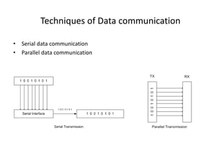 Techniques of Data communication
• Serial data communication
• Parallel data communication
 
