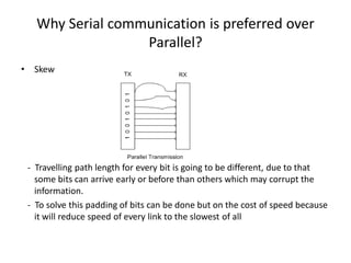 Why Serial communication is preferred over
Parallel?
• Skew
- Travelling path length for every bit is going to be different, due to that
some bits can arrive early or before than others which may corrupt the
information.
- To solve this padding of bits can be done but on the cost of speed because
it will reduce speed of every link to the slowest of all
 