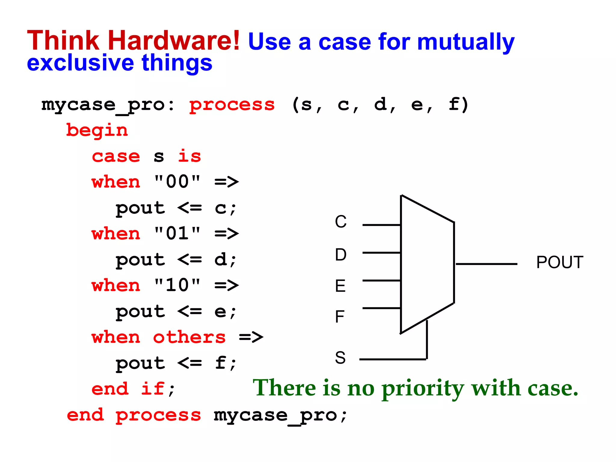 Think Hardware! Use a case for mutually 
exclusive things 
mycase_pro: process (s, c, d, e, f) 
begin 
case s is 
when "00" => 
pout <= c; 
when "01" => 
pout <= d; 
when "10" => 
pout <= e; 
when others => 
pout <= f; 
end if; 
C 
D 
E 
F 
S 
end process mycase_pro; 
POUT 
There is no priority with case. 
 