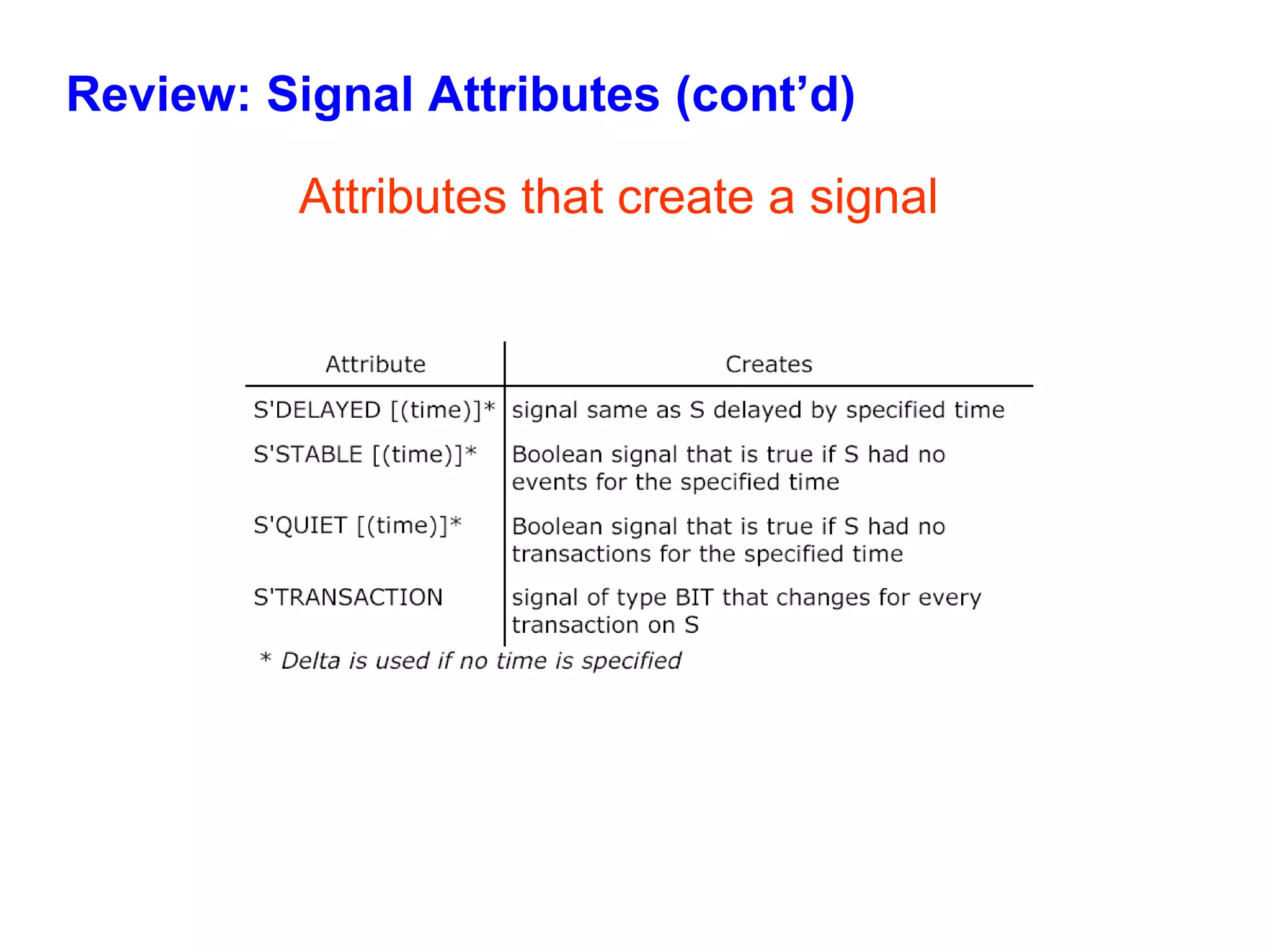 Review: Signal Attributes (cont’d) 
Attributes that create a signal 
 