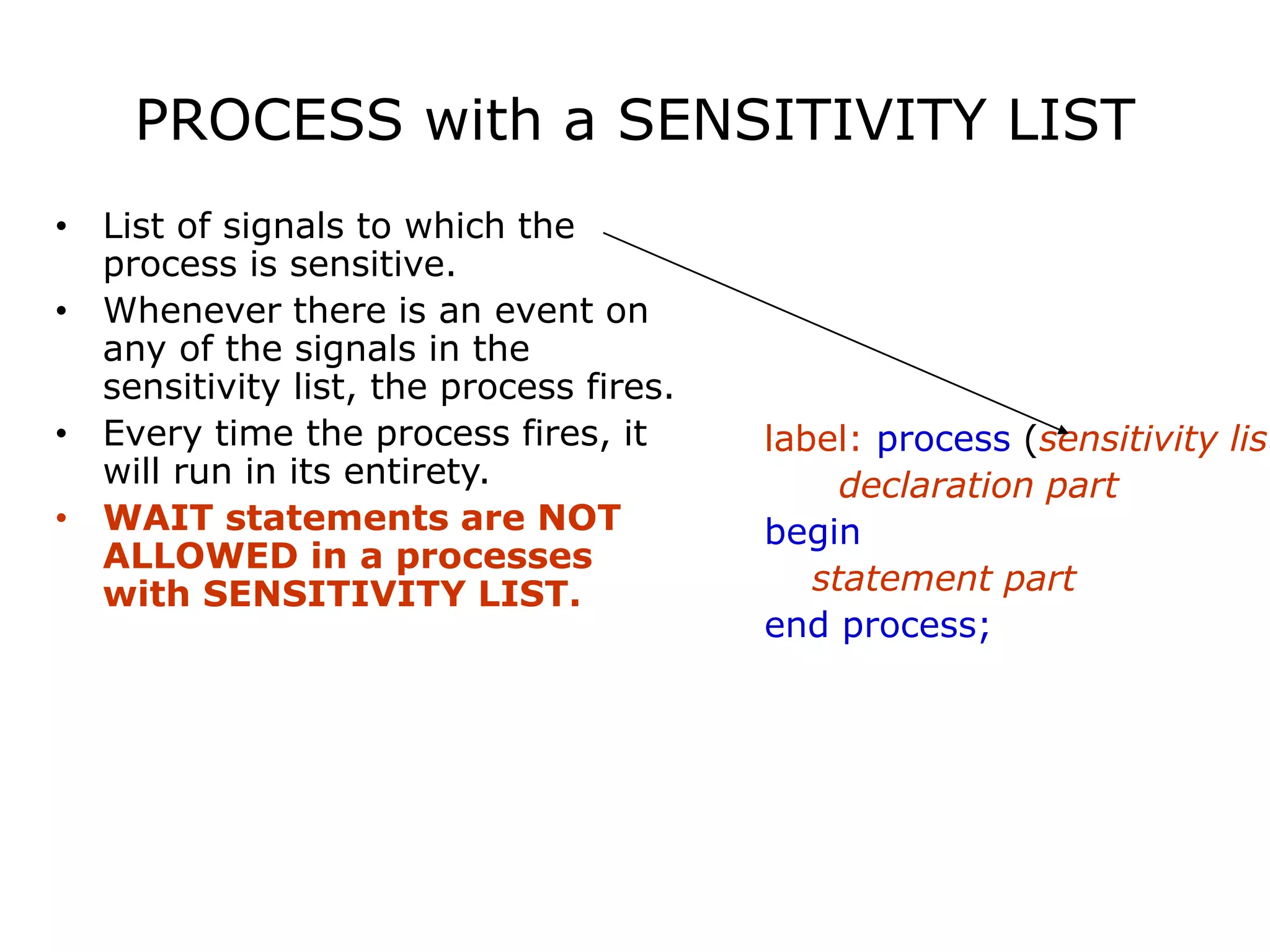PROCESS with a SENSITIVITY LIST 
• List of signals to which the 
process is sensitive. 
• Whenever there is an event on 
any of the signals in the 
sensitivity list, the process fires. 
• Every time the process fires, it 
will run in its entirety. 
• WAIT statements are NOT 
ALLOWED in a processes 
with SENSITIVITY LIST. 
label: process (sensitivity list) 
declaration part 
begin 
statement part 
end process; 
 