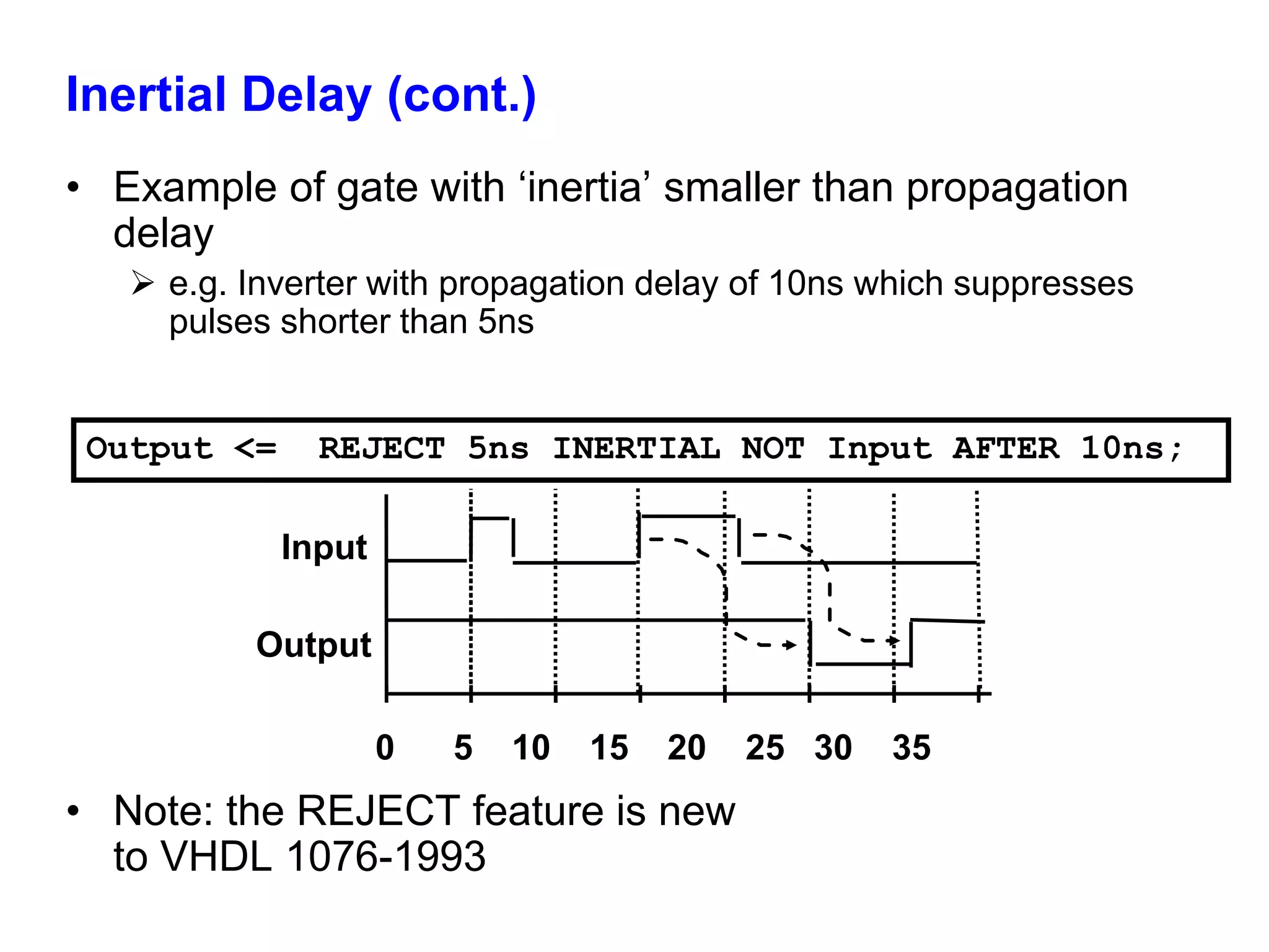 Inertial Delay (cont.) 
• Example of gate with ‘inertia’ smaller than propagation 
delay 
 e.g. Inverter with propagation delay of 10ns which suppresses 
pulses shorter than 5ns 
Output <= REJECT 5ns INERTIAL NOT Input AFTER 10ns; 
Input 
Output 
0 5 10 15 20 25 30 35 
• Note: the REJECT feature is new 
to VHDL 1076-1993 
 