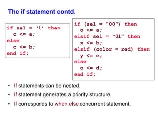 The if statement contd. 
if sel = ‘1’ then 
c <= a; 
else 
c <= b; 
end if; 
if (sel = “00”) then 
• If statements can be nested. 
o <= a; 
elsif sel = “01” then 
x <= b; 
elsif (color = red) then 
y <= c; 
else 
o <= d; 
end if; 
• If statement generates a priority structure 
• If corresponds to when else concurrent statement. 
 