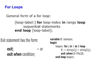 For Loops 
 