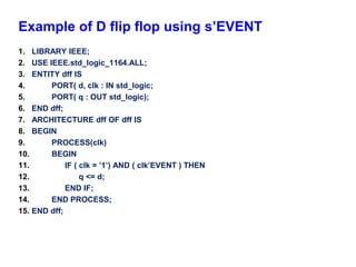 Example of D flip flop using s’EVENT 
1. LIBRARY IEEE; 
2. USE IEEE.std_logic_1164.ALL; 
3. ENTITY dff IS 
4. PORT( d, clk : IN std_logic; 
5. PORT( q : OUT std_logic); 
6. END dff; 
7. ARCHITECTURE dff OF dff IS 
8. BEGIN 
9. PROCESS(clk) 
10. BEGIN 
11. IF ( clk = ’1’) AND ( clk’EVENT ) THEN 
12. q <= d; 
13. END IF; 
14. END PROCESS; 
15. END dff; 
 