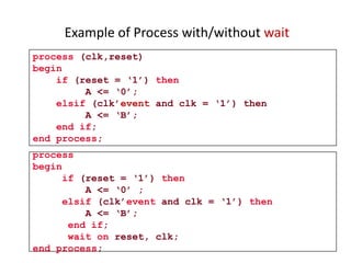 Example of Process with/without wait 
process (clk,reset) 
begin 
if (reset = ‘1’) then 
A <= ‘0’; 
elsif (clk’event and clk = ‘1’) then 
A <= ‘B’; 
end if; 
end process; 
process 
begin 
if (reset = ‘1’) then 
A <= ‘0’ ; 
elsif (clk’event and clk = ‘1’) then 
A <= ‘B’; 
end if; 
wait on reset, clk; 
end process; 
 