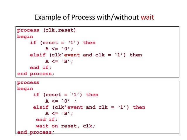 Behavioral modelling in VHDL