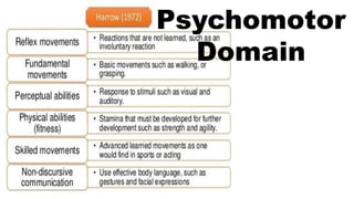 Psychomotor
Domain
 