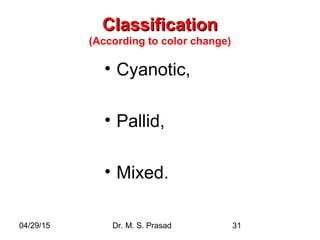 Pallid Color Behavioral problems | PPT