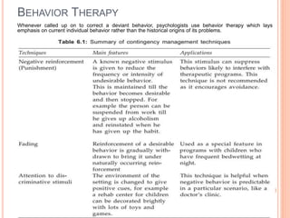BEHAVIOR THERAPY
Whenever called up on to correct a deviant behavior, psychologists use behavior therapy which lays
emphasis on current individual behavior rather than the historical origins of its problems.
 