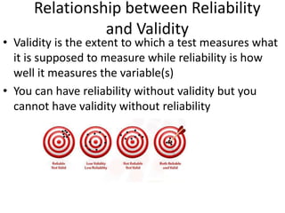 Relationship between Reliability
and Validity
• Validity is the extent to which a test measures what
it is supposed to measure while reliability is how
well it measures the variable(s)
• You can have reliability without validity but you
cannot have validity without reliability
 