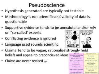 Pseudoscience
• Hypothesis generated are typically not testable
• Methodology is not scientific and validity of data is
questionable
• Supportive evidence tends to be anecdotal and/or rely
on “so-called’ experts
• Conflicting evidence is ignored
• Language used sounds scientific
• Claims tend to be vague, rationalize strongly held
beliefs and appeal to preconcieved ideas
• Claims are never revised pg 9
 