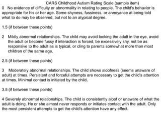 CARS Childhood Autism Rating Scale (sample item)
0 No evidence of difficulty or abnormality in relating to people. The child's behavior is
appropriate for his or her age. Some shyness, fussiness, or annoyance at being told
what to do may be observed, but not to an atypical degree.
1.5 (if between these points)
2 Mildly abnormal relationships. The child may avoid looking the adult in the eye, avoid
the adult or become fussy if interaction is forced, be excessively shy, not be as
responsive to the adult as is typical, or cling to parents somewhat more than most
children of the same age.
2.5 (if between these points)
3 Moderately abnormal relationships. The child shows aloofness (seems unaware of
adult) at times. Persistent and forceful attempts are necessary to get the child's attention
at times. Minimal contact is initiated by the child.
3.5 (if between these points)
4 Severely abnormal relationships. The child is consistently aloof or unaware of what the
adult is doing. He or she almost never responds or initiates contact with the adult. Only
the most persistent attempts to get the child's attention have any effect.
 