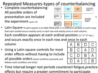 Repeated Measures-types of counterbalancing
• Complete counterbalancing-
All possible orders of
presentation are included in
the experiment pg165-166
• Latin Square-A Latin square is an table filled with n x n different symbols in such a way
that each symbol occurs exactly once in each row and exactly once in each column.
Each condition appears at each ordinal position (1st 2nd 3rd etc.)
and occurs exactly once in each row and once in each
column
• Using a Latin square controls for most
order effects without having to include
all possible orders (each condition preceeds and
follows each condition one time)
• Time Interval-longer rest periods counteract fatigue,practice
effects but require a greater commitment to participate
 