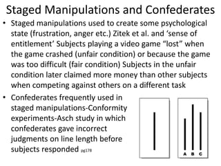 Staged Manipulations and Confederates
• Staged manipulations used to create some psychological
state (frustration, anger etc.) Zitek et al. and ‘sense of
entitlement’ Subjects playing a video game “lost” when
the game crashed (unfair condition) or because the game
was too difficult (fair condition) Subjects in the unfair
condition later claimed more money than other subjects
when competing against others on a different task
• Confederates frequently used in
staged manipulations-Conformity
experiments-Asch study in which
confederates gave incorrect
judgments on line length before
subjects responded pg178
 
