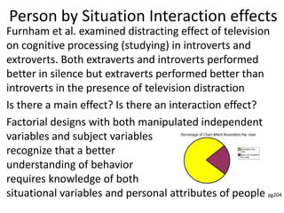 Person by Situation Interaction effects
Furnham et al. examined distracting effect of television
on cognitive processing (studying) in introverts and
extroverts. Both extraverts and introverts performed
better in silence but extraverts performed better than
introverts in the presence of television distraction
Is there a main effect? Is there an interaction effect?
Factorial designs with both manipulated independent
variables and subject variables
recognize that a better
understanding of behavior
requires knowledge of both
situational variables and personal attributes of people pg204
 