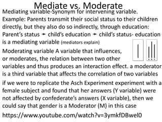 Mediate vs. ModerateMediating variable-Synonym for intervening variable.
Example: Parents transmit their social status to their children
directly, but they also do so indirectly, through education:
Parent’s status ➛ child’s education ➛ child’s status- education
is a mediating variable (mediators explain)
Moderating variable A variable that influences,
or moderates, the relation between two other
variables and thus produces an interaction effect. a moderator
is a third variable that affects the correlation of two variables
if we were to replicate the Asch Experiment experiment with a
female subject and found that her answers (Y variable) were
not affected by confederate’s answers (X variable), then we
could say that gender is a Moderator (M) in this case
https://www.youtube.com/watch?v=3ymkfDBwel0
 
