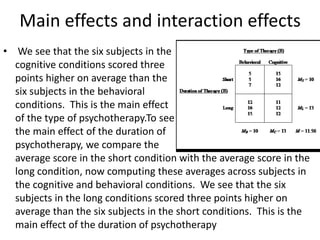 Main effects and interaction effects
• We see that the six subjects in the
cognitive conditions scored three
points higher on average than the
six subjects in the behavioral
conditions. This is the main effect
of the type of psychotherapy.To see
the main effect of the duration of
psychotherapy, we compare the
average score in the short condition with the average score in the
long condition, now computing these averages across subjects in
the cognitive and behavioral conditions. We see that the six
subjects in the long conditions scored three points higher on
average than the six subjects in the short conditions. This is the
main effect of the duration of psychotherapy
 