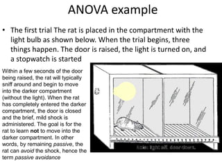ANOVA example
• The first trial The rat is placed in the compartment with the
light bulb as shown below. When the trial begins, three
things happen. The door is raised, the light is turned on, and
a stopwatch is started
Within a few seconds of the door
being raised, the rat will typically
sniff around and begin to move
into the darker compartment
(without the light). When the rat
has completely entered the darker
compartment, the door is closed
and the brief, mild shock is
administered. The goal is for the
rat to learn not to move into the
darker compartment. In other
words, by remaining passive, the
rat can avoid the shock, hence the
term passive avoidance
 