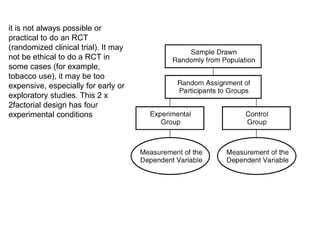 it is not always possible or
practical to do an RCT
(randomized clinical trial). It may
not be ethical to do a RCT in
some cases (for example,
tobacco use), it may be too
expensive, especially for early or
exploratory studies. This 2 x
2factorial design has four
experimental conditions
 