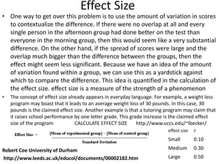 Effect Size
• One way to get over this problem is to use the amount of variation in scores
to contextualize the difference. If there were no overlap at all and every
single person in the afternoon group had done better on the test than
everyone in the morning group, then this would seem like a very substantial
difference. On the other hand, if the spread of scores were large and the
overlap much bigger than the difference between the groups, then the
effect might seem less significant. Because we have an idea of the amount
of variation found within a group, we can use this as a yardstick against
which to compare the difference. This idea is quantified in the calculation of
the effect size. effect size is a measure of the strength of a phenomenon
• The concept of effect size already appears in everyday language. For example, a weight loss
program may boast that it leads to an average weight loss of 30 pounds. In this case, 30
pounds is the claimed effect size. Another example is that a tutoring program may claim that
it raises school performance by one letter grade. This grade increase is the claimed effect
size of the program CALCULATE EFFECT SIZE http://www.uccs.edu/~lbecker/
Robert Coe University of Durham
http://www.leeds.ac.uk/educol/documents/00002182.htm
effect size r
Small 0.10
Medium 0.30
Large 0.50
 