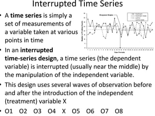 Interrupted Time Series
• A time series is simply a
set of measurements of
a variable taken at various
points in time
• In an interrupted
time-series design, a time series (the dependent
variable) is interrupted (usually near the middle) by
the manipulation of the independent variable.
• This design uses several waves of observation before
and after the introduction of the independent
(treatment) variable X
• O1 O2 O3 O4 X O5 O6 O7 O8
 
